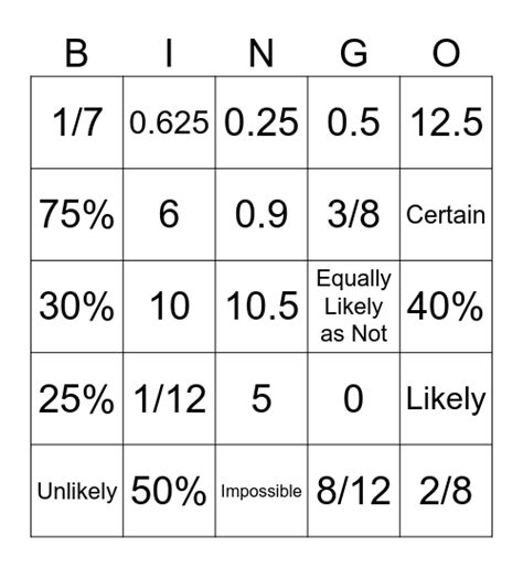 Bingo Probabilities .